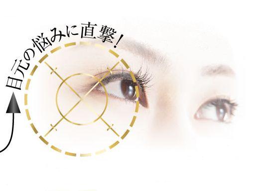 �ڂ��Ƃ̏�����